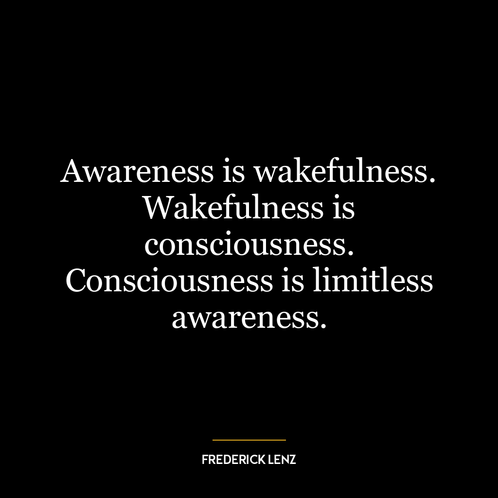 Awareness is wakefulness. Wakefulness is consciousness. Consciousness is limitless awareness.